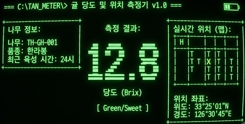 터미널 스타일 녹색 단색 화면에 나무 정보, 측정 결과 수치, 격자 형태의 실시간 위치 맵과 위도·경도 좌표가 나란히 배치된 측정기 화면 시안